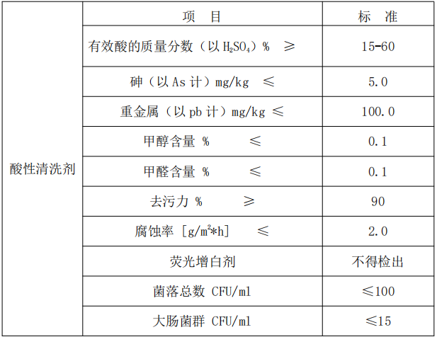 糖果派对 - 更优质的游戏运营商官网