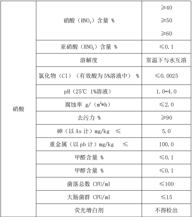 糖果派对 - 更优质的游戏运营商官网