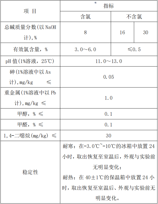糖果派对 - 更优质的游戏运营商官网