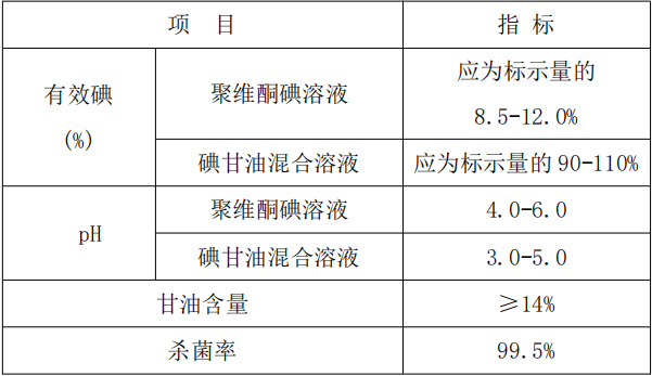 糖果派对 - 更优质的游戏运营商官网