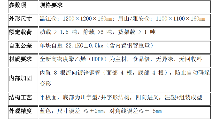 糖果派对 - 更优质的游戏运营商官网